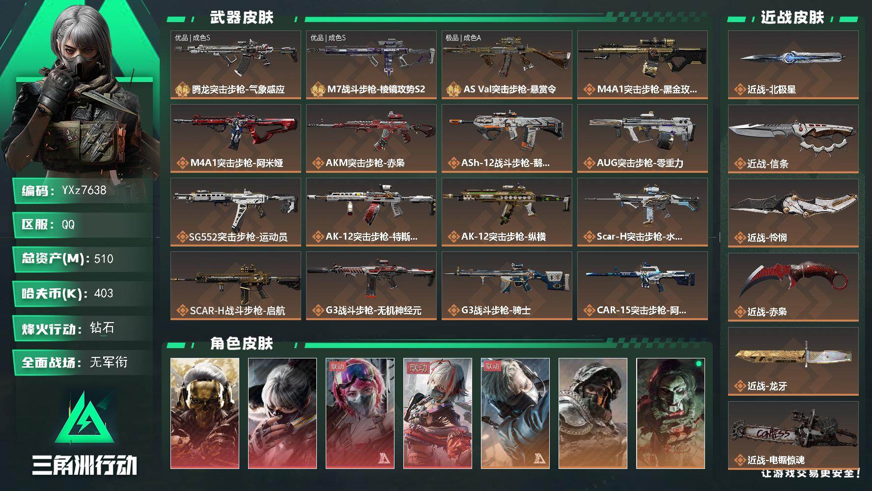 三角洲行动账号QQ【高氪金土豪号：四红皮+六刀皮+三典藏枪皮+高额资产510M】【15000三角卷】【饰金玫瑰+水墨云