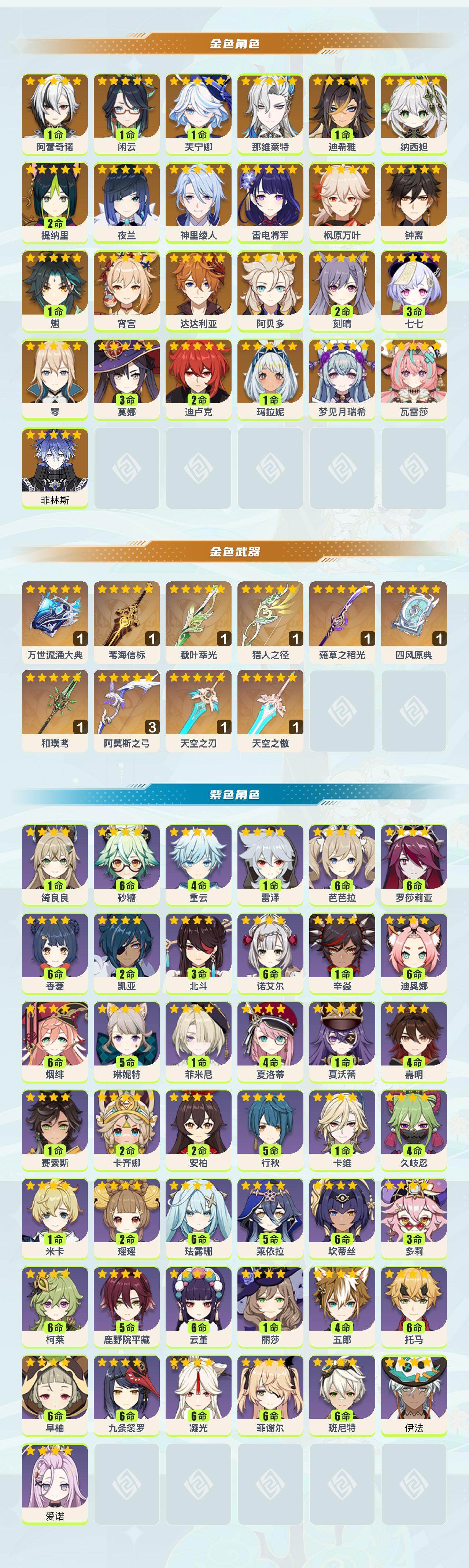 YSEY42207原神账号详情图2