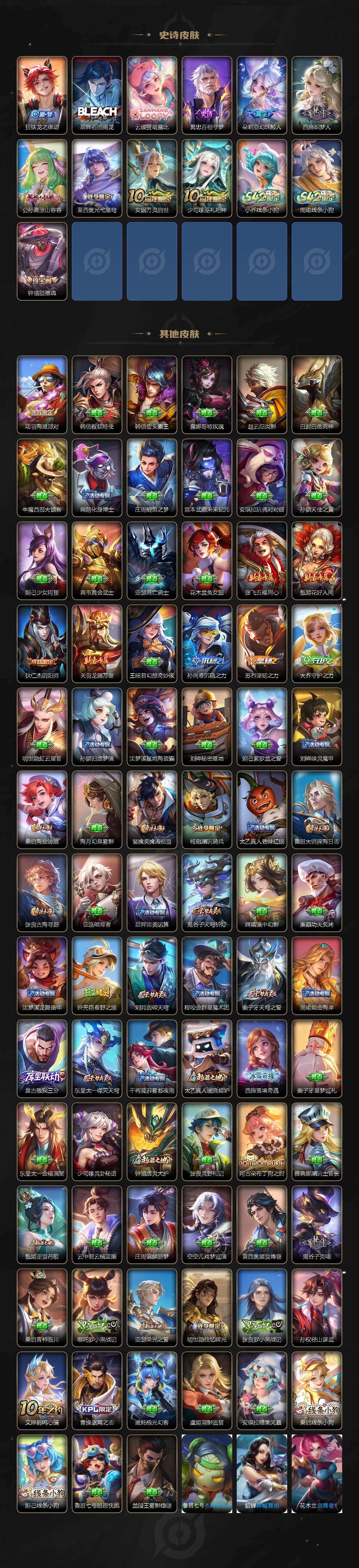 WZEY4161023王者荣耀账号详情图3