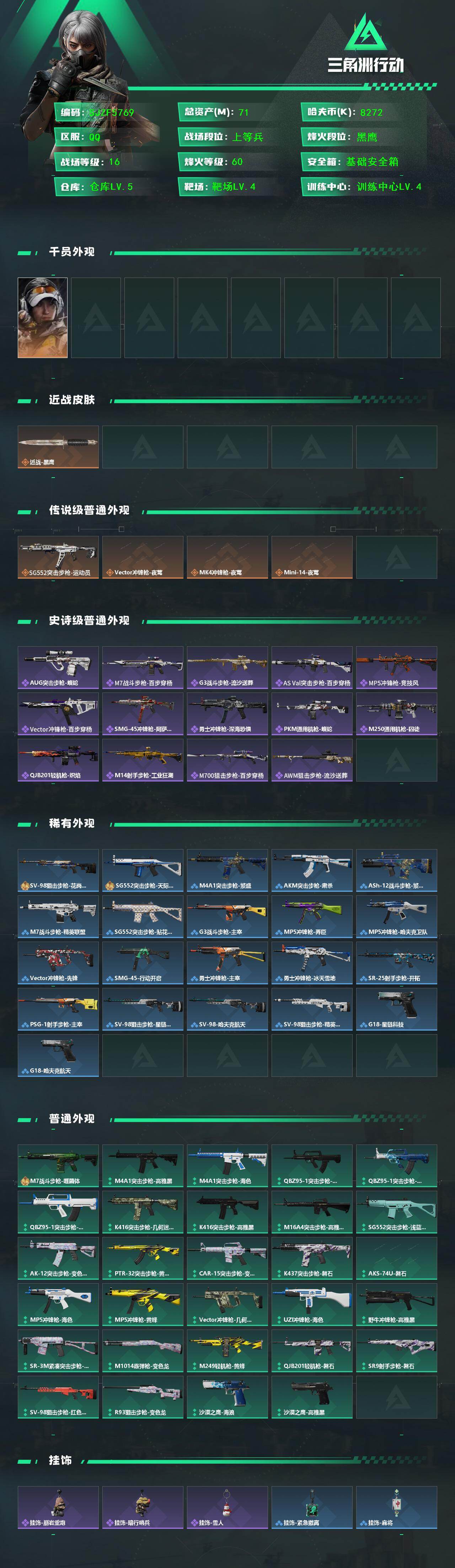 SJZEY445733三角洲行动账号详情图2