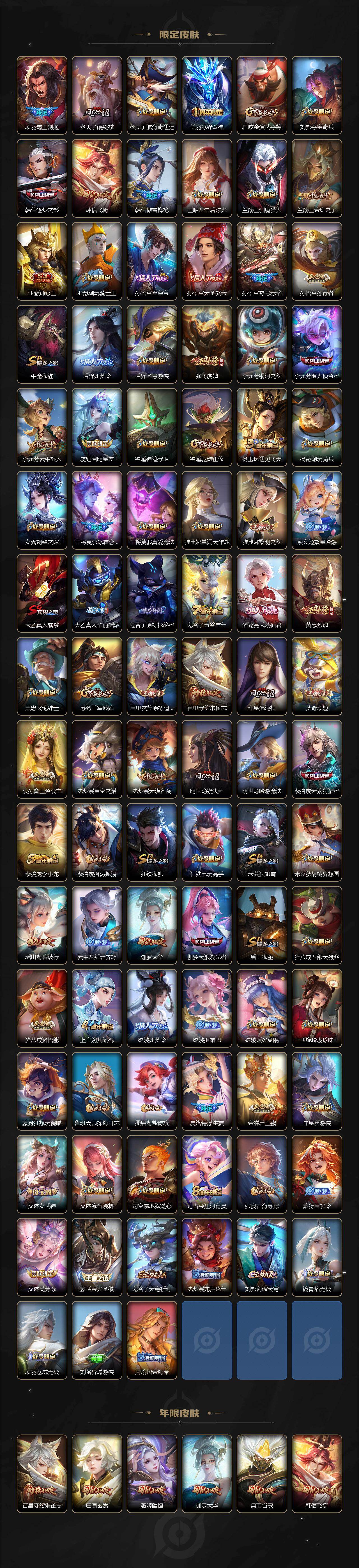 WZLX4189881王者荣耀账号详情图3 WZLX4189881王者荣耀账号详情图3