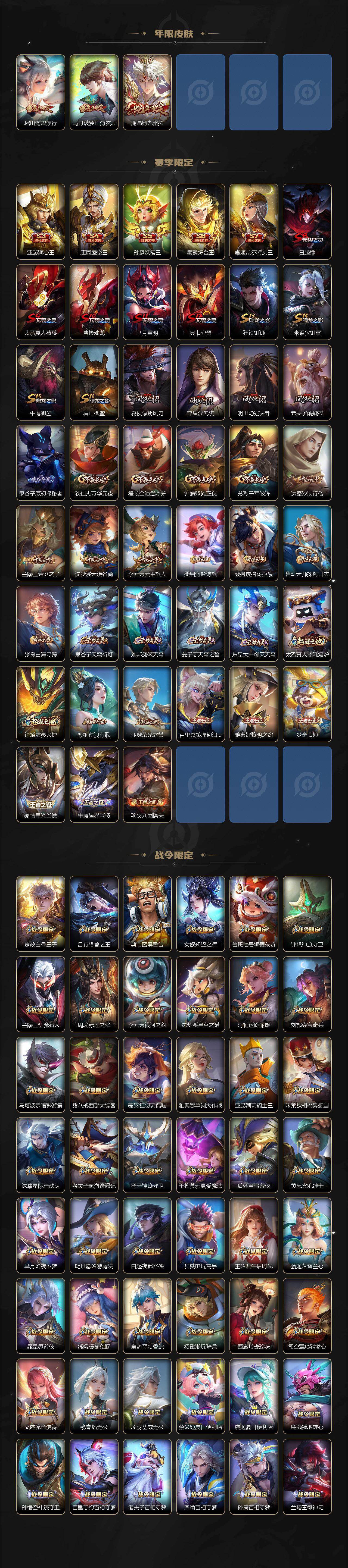 WZLX4189881王者荣耀账号详情图4 WZLX4189881王者荣耀账号详情图4