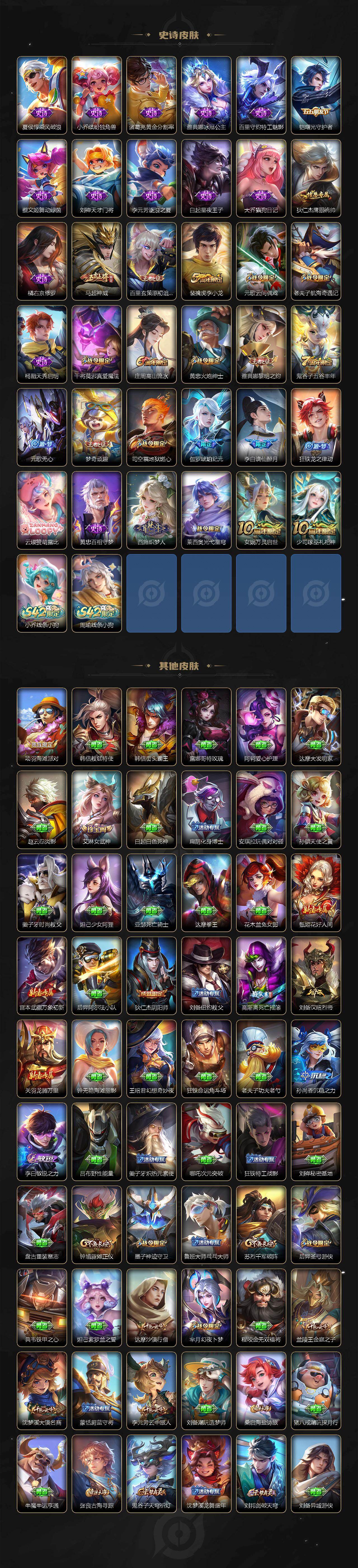 WZQM4161264王者荣耀账号详情图4