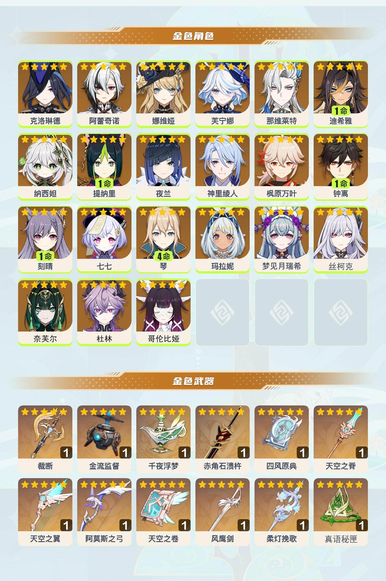 YSEY42253原神账号详情图3 YSEY42253原神账号详情图3