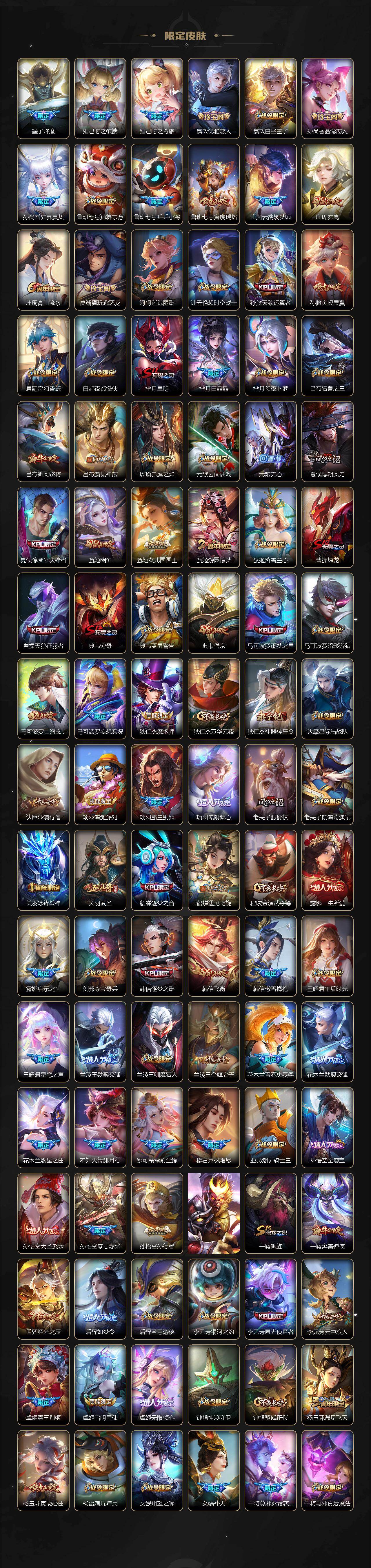 WZCMW4187741王者荣耀账号详情图3