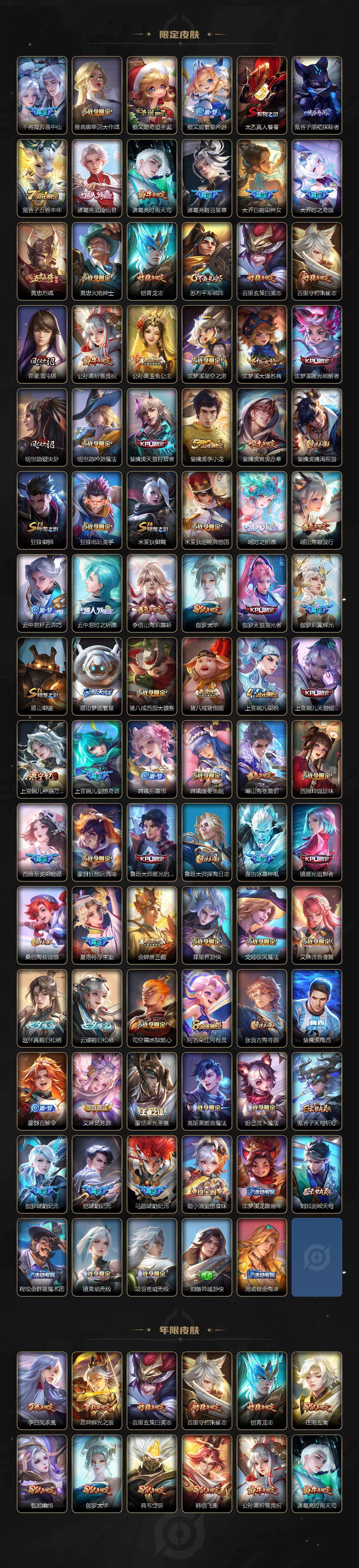 WZCMW4187741王者荣耀账号详情图4