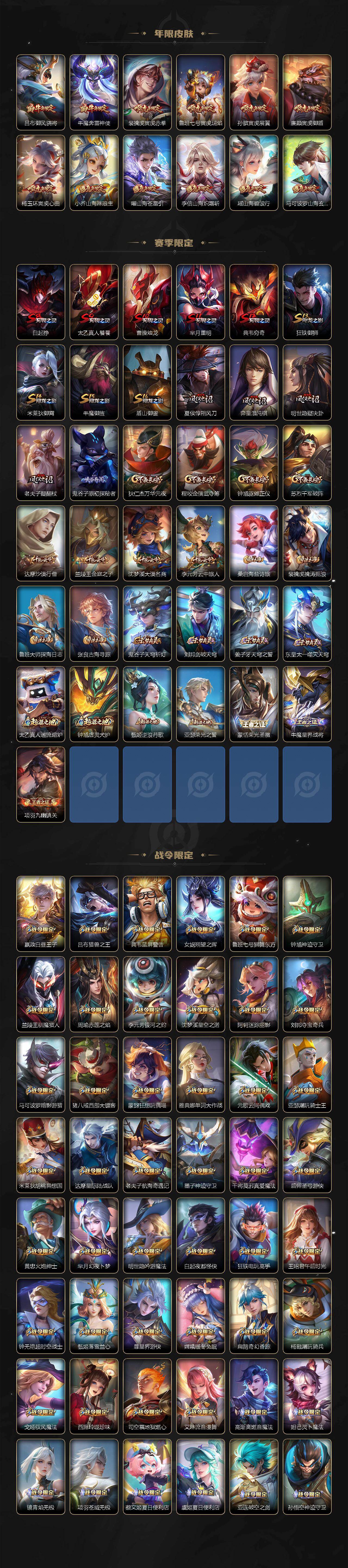 WZCMW4187741王者荣耀账号详情图5