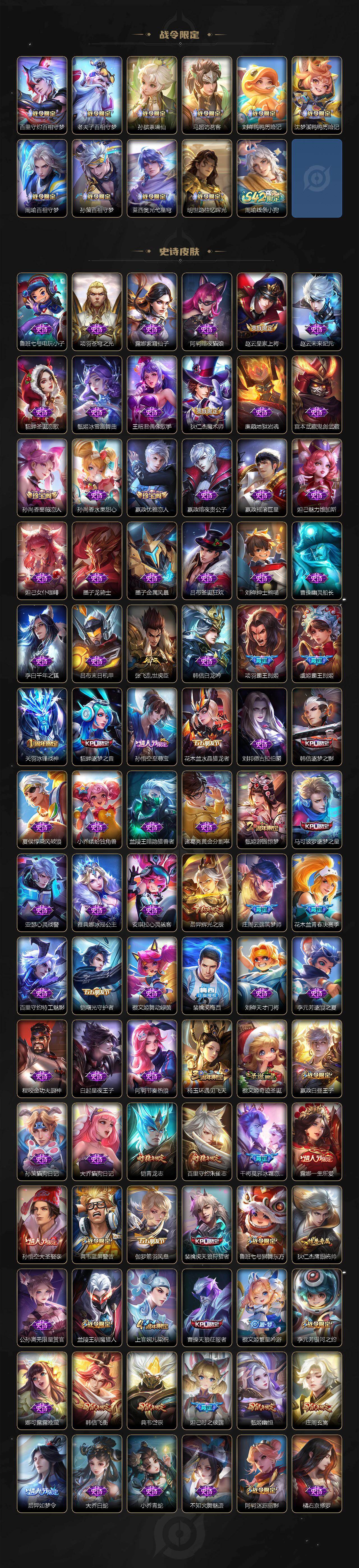 WZCMW4187741王者荣耀账号详情图6