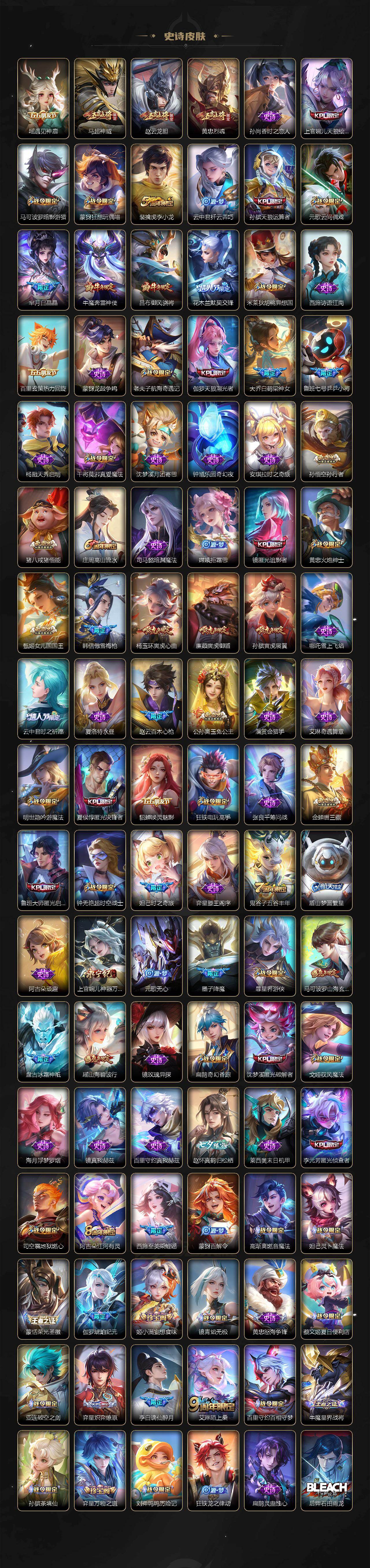 WZCMW4187741王者荣耀账号详情图7