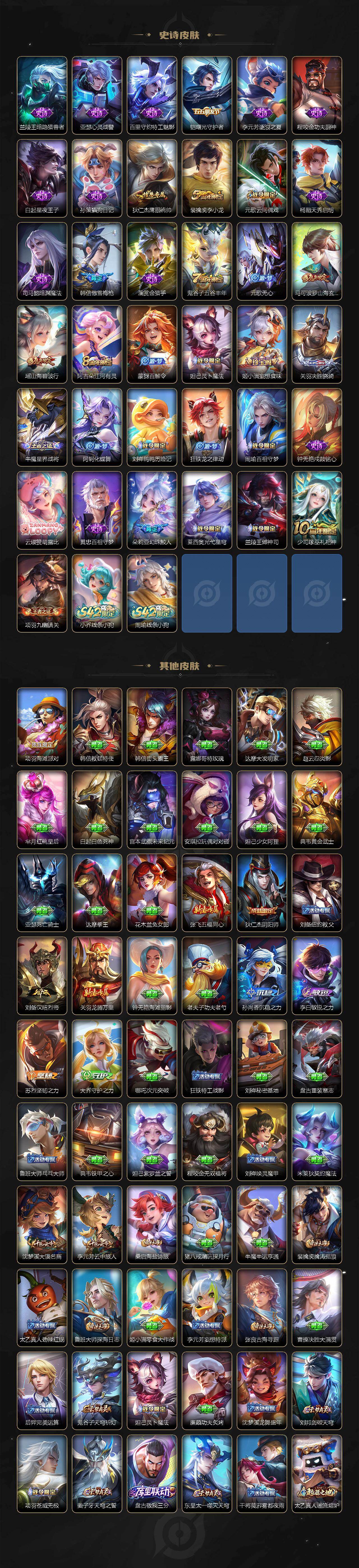 WZJZ4191928王者荣耀账号详情图3