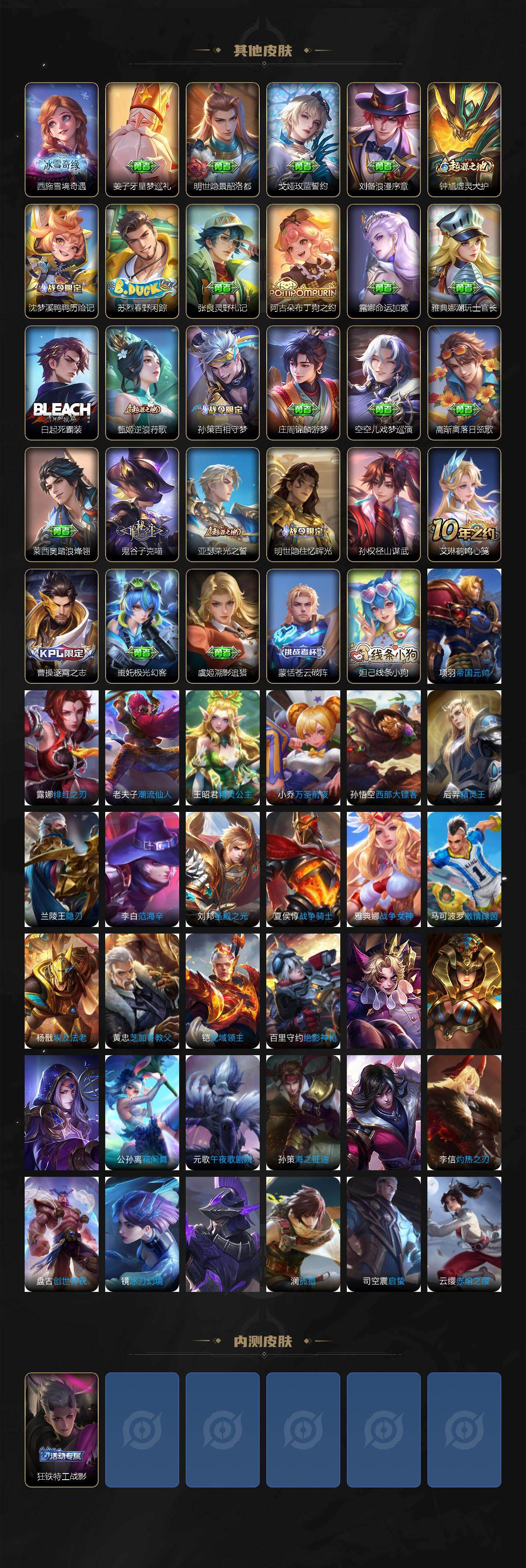 WZJZ4191928王者荣耀账号详情图4