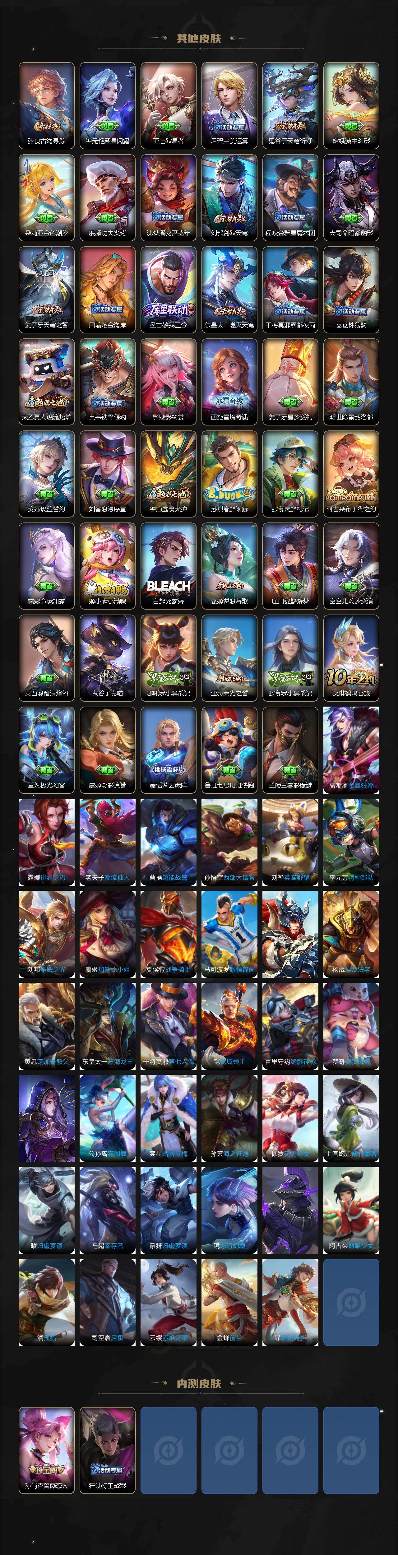 WZEY4161836王者荣耀账号详情图4