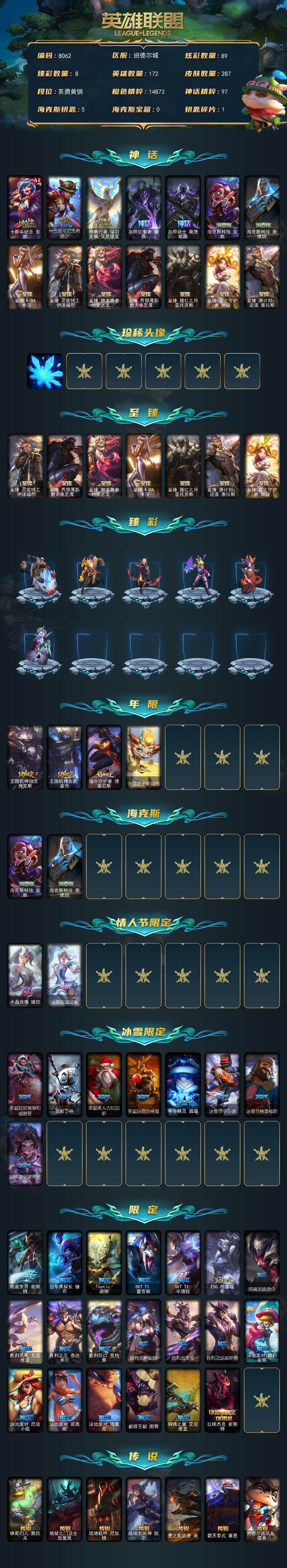 LOLCMW421719英雄联盟账号详情图2