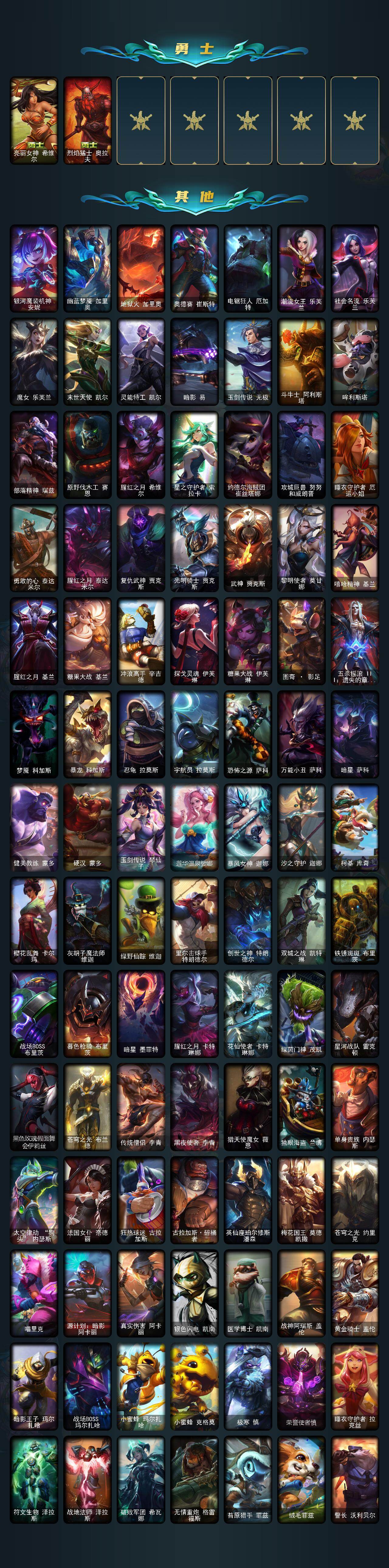 LOLCMW421719英雄联盟账号详情图4