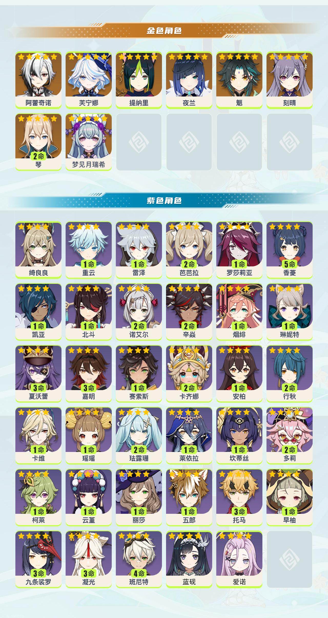 YSEY42262原神账号详情图2