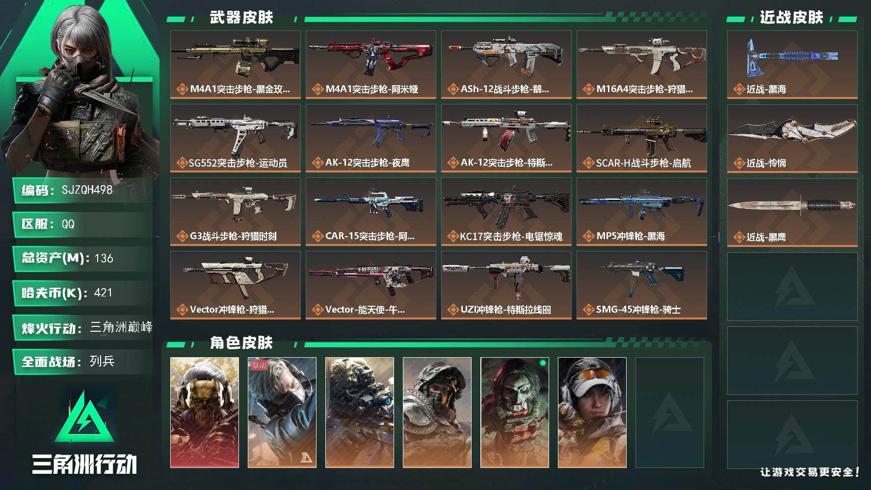 三角洲行动账号QQ【SJZQH498】总资产(M)：136M/哈夫币(K)：421K/哈夫币(K)：421K/传说枪皮