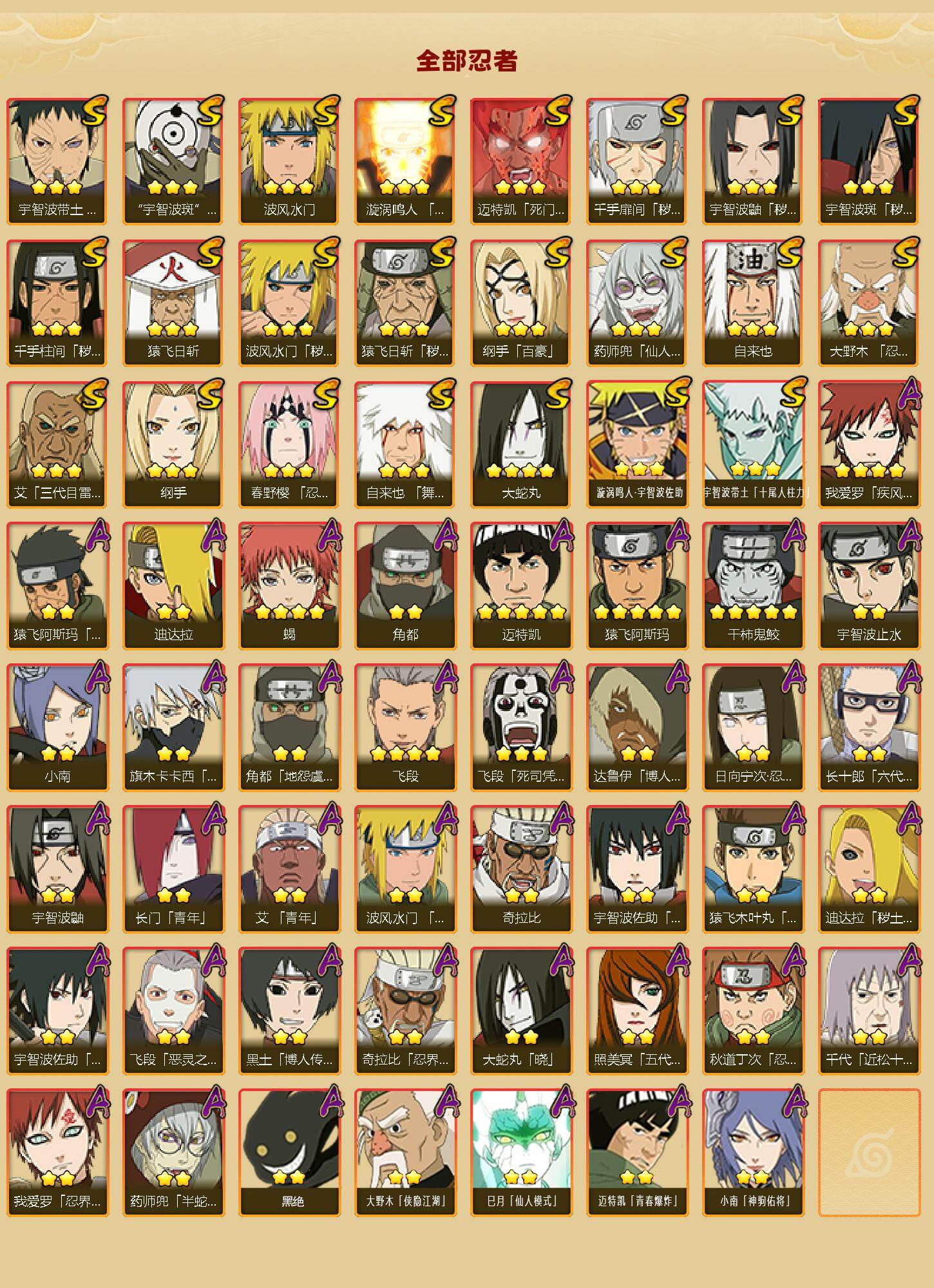 HYEY412679火影忍者账号详情图2