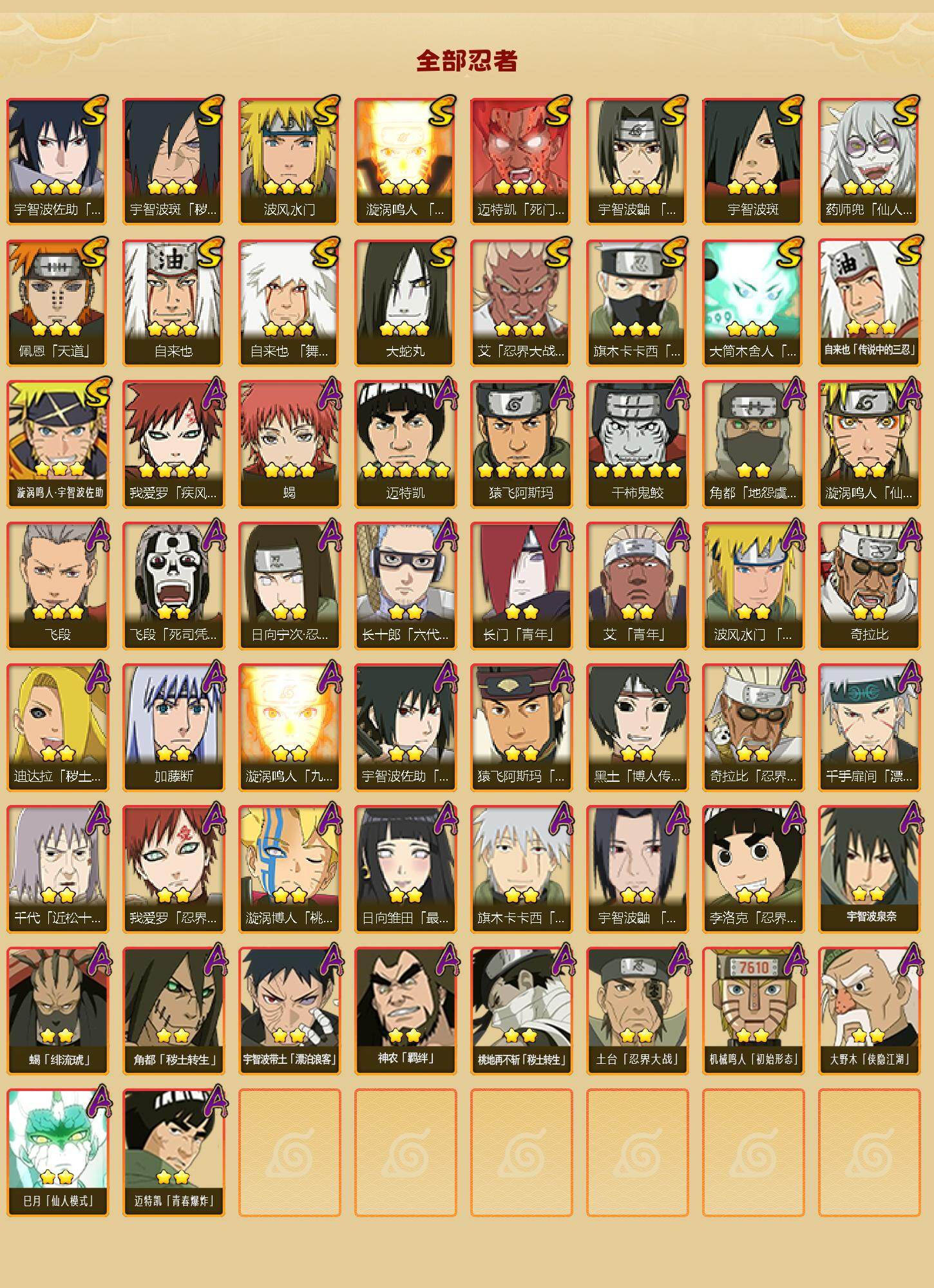 HYLX412606火影忍者账号详情图2