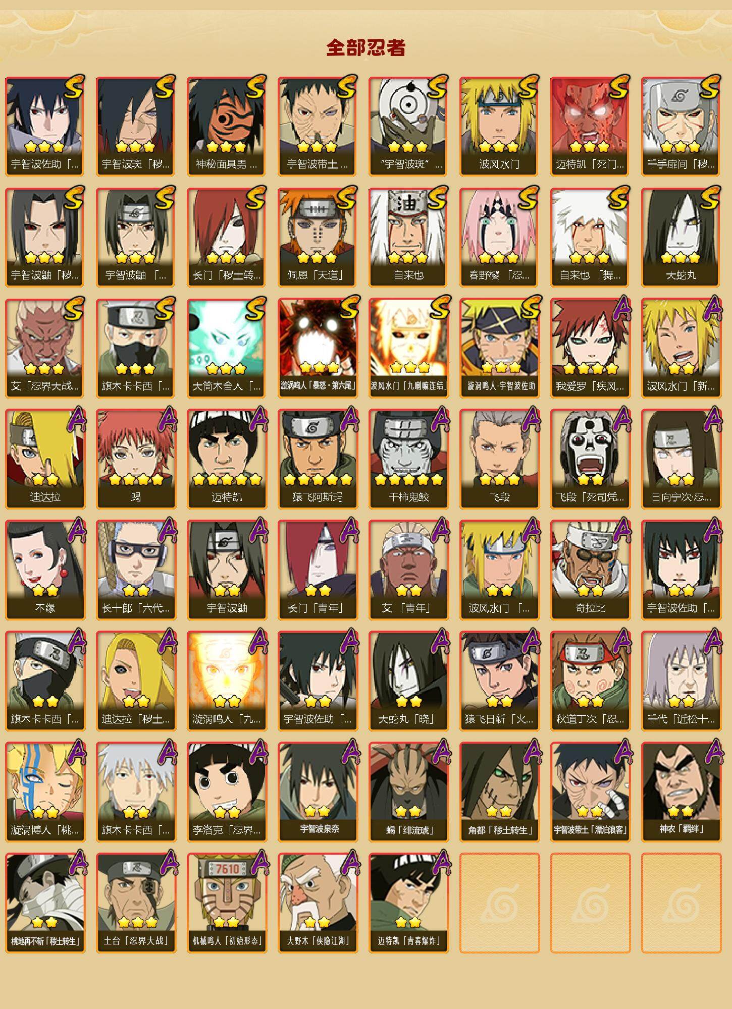 HYCMW412612火影忍者账号详情图2