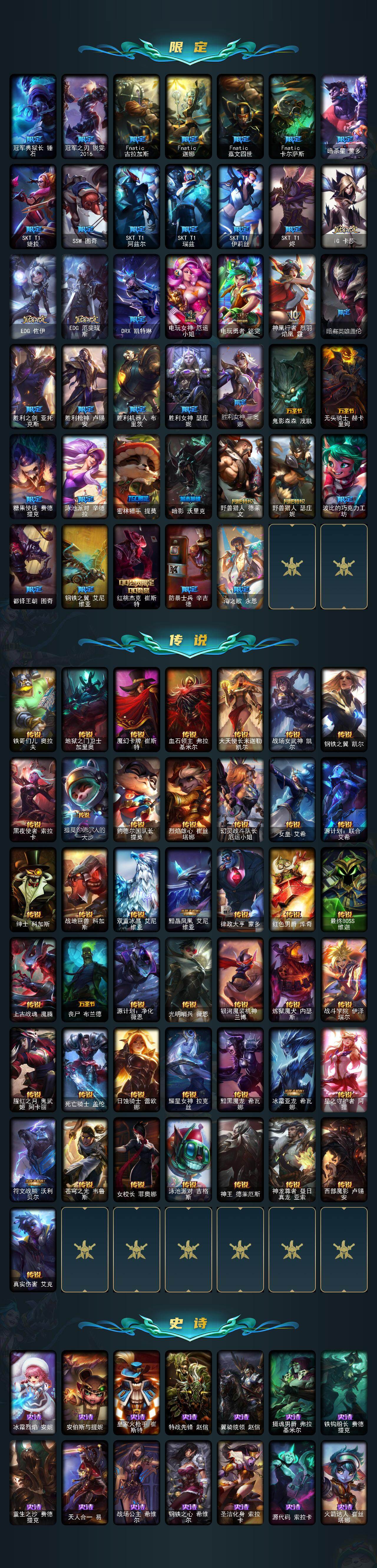 LOLQM417157英雄联盟账号详情图4