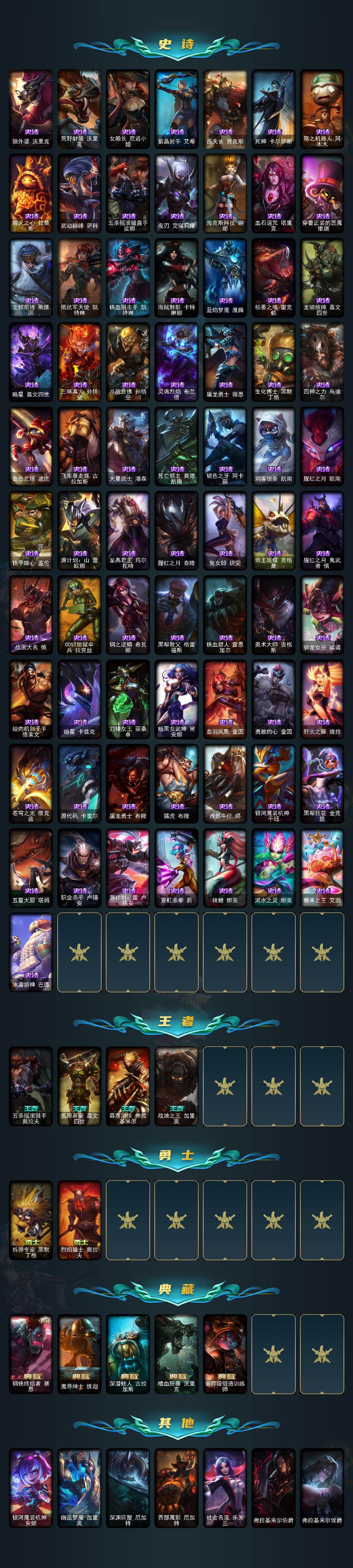 LOLQM417157英雄联盟账号详情图5