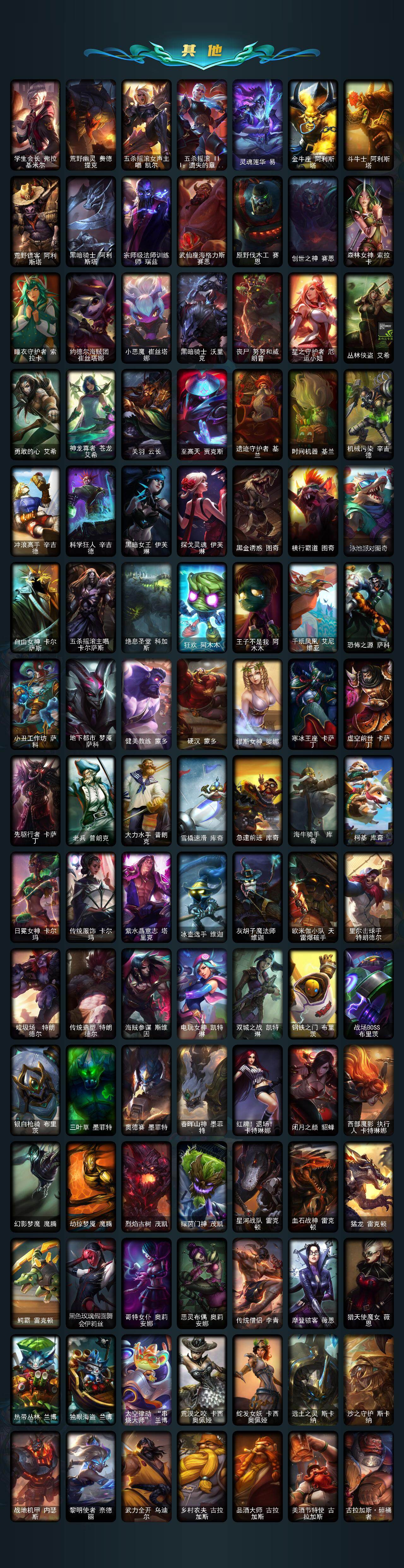 LOLQM417157英雄联盟账号详情图6