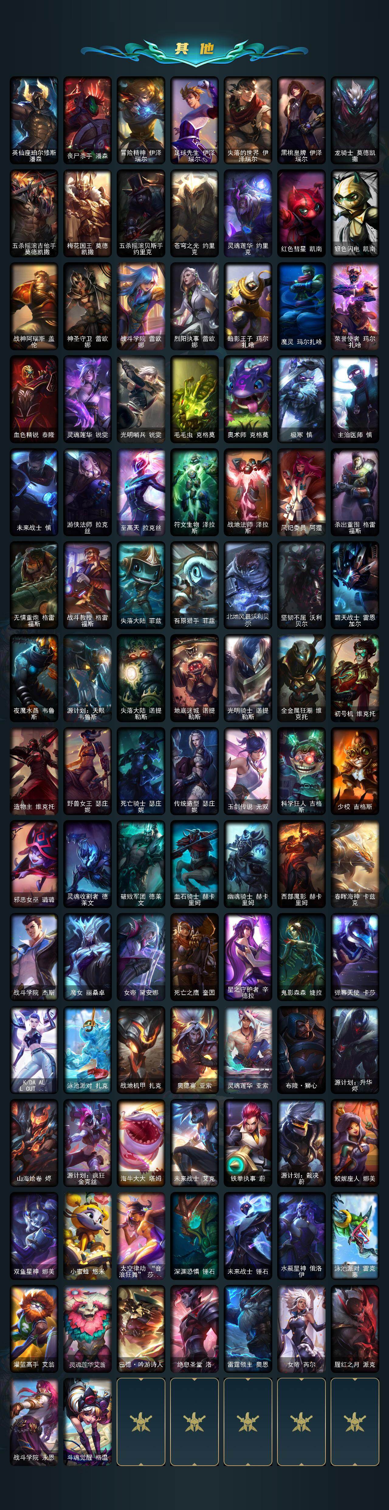 LOLQM417157英雄联盟账号详情图7