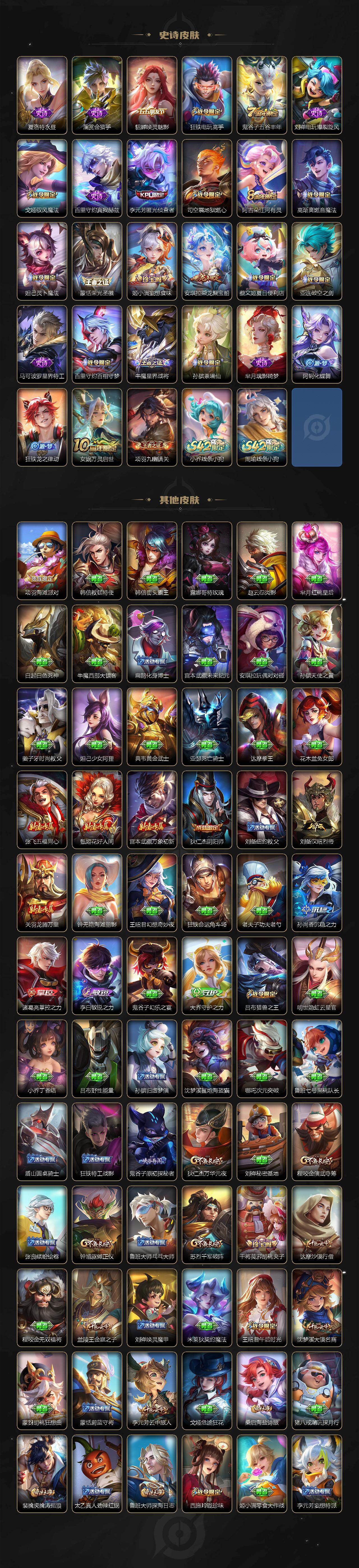 WZCMW4190071王者荣耀账号详情图4