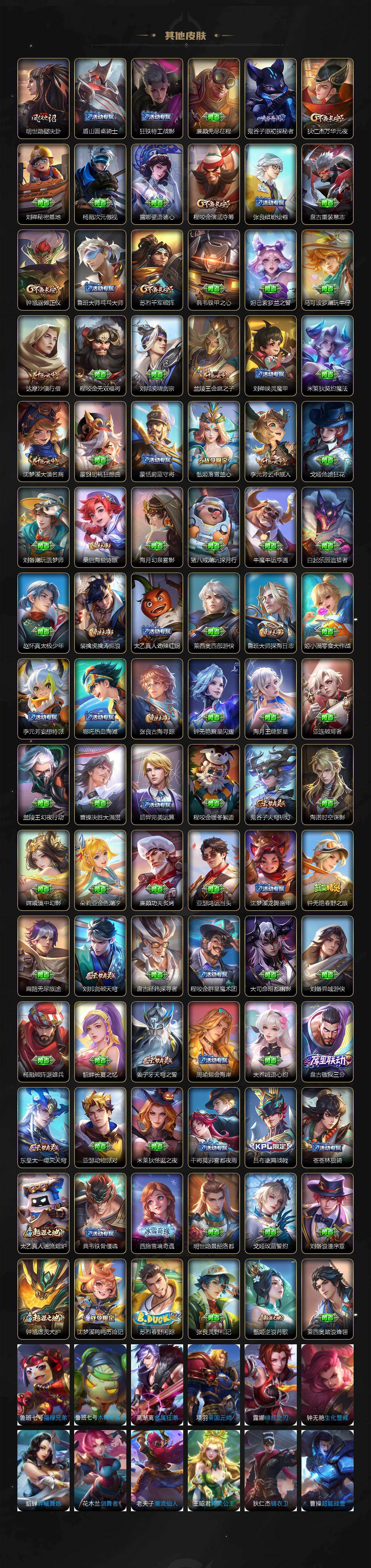 WZCMW4190873王者荣耀账号详情图4