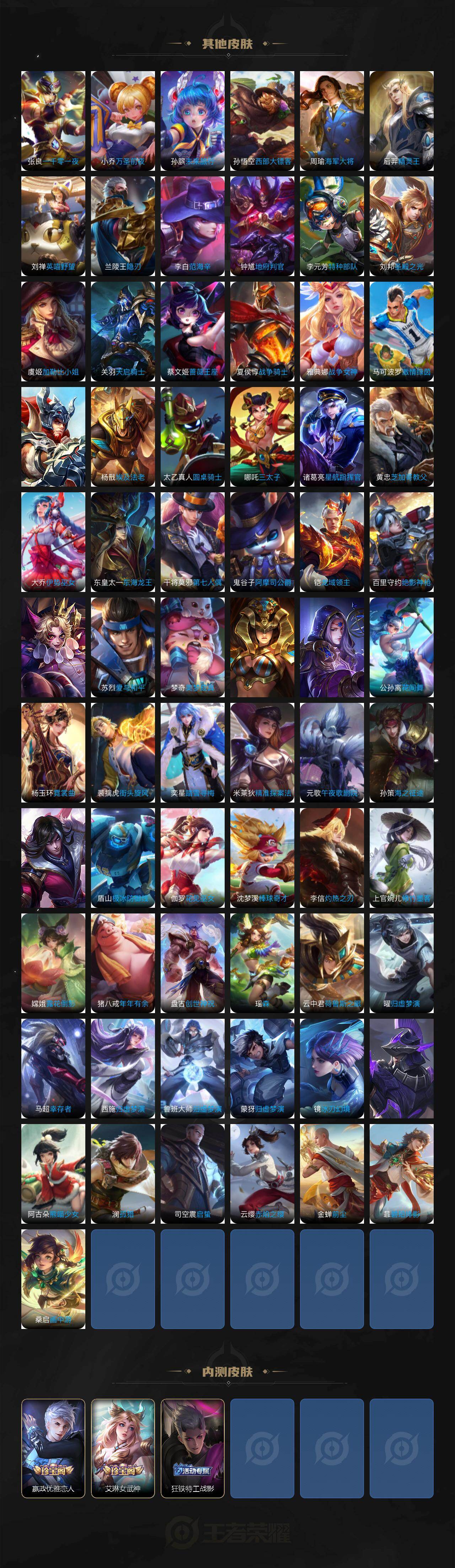 WZCMW4190873王者荣耀账号详情图5