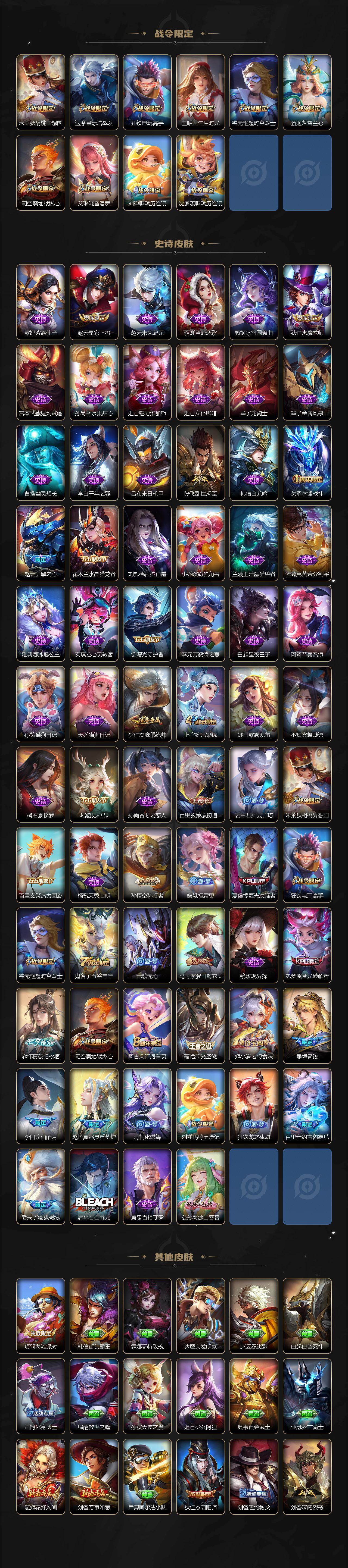 WZCMW4163587王者荣耀账号详情图3