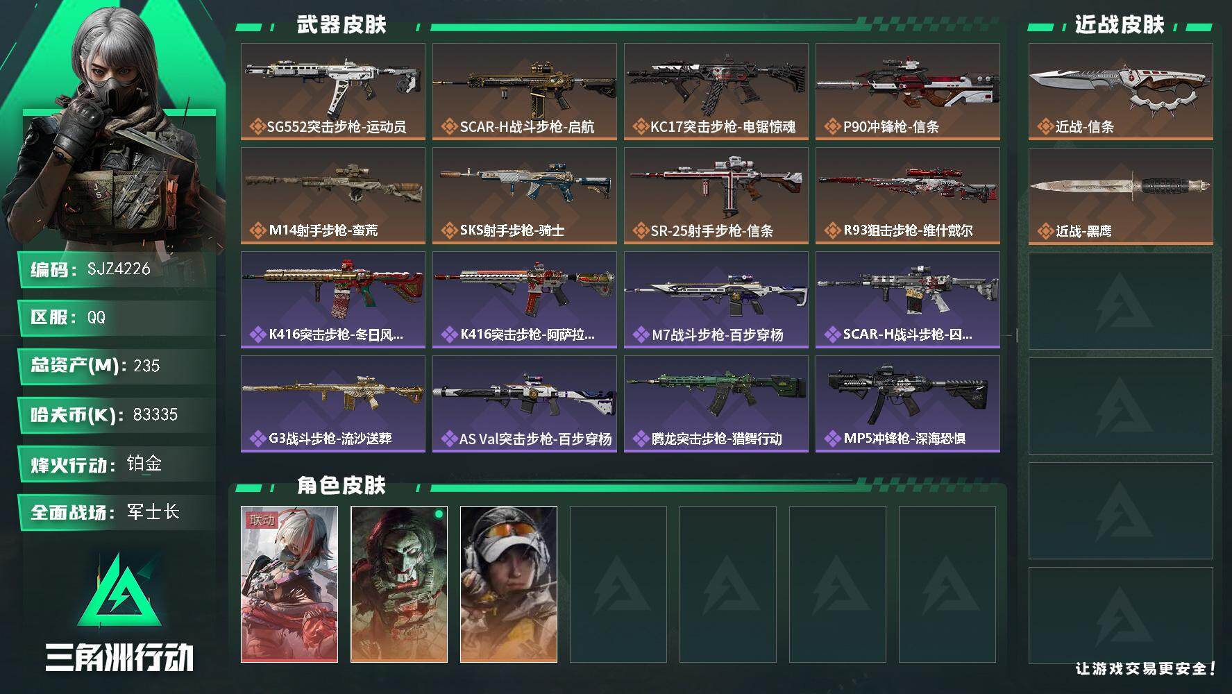 三角洲行动账号QQ【SJZ4226】总资产(M)：235M/哈夫币(K)：83335K/哈夫币(K)：83335K/传