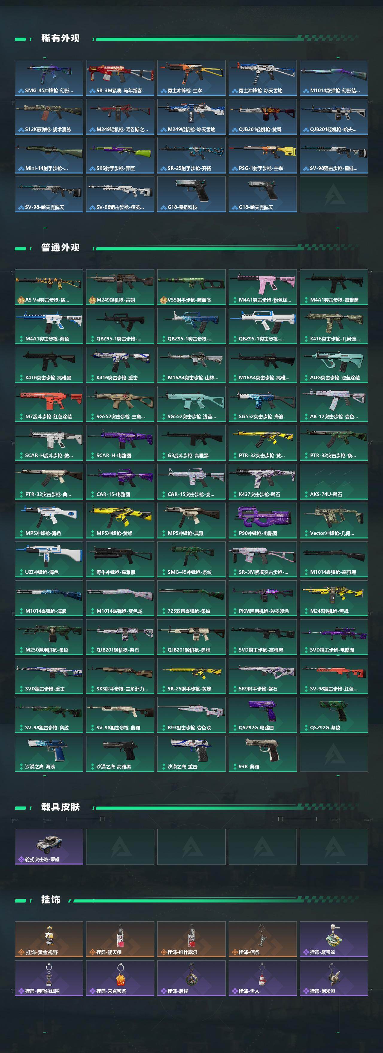 SJZQM446507三角洲行动账号详情图4