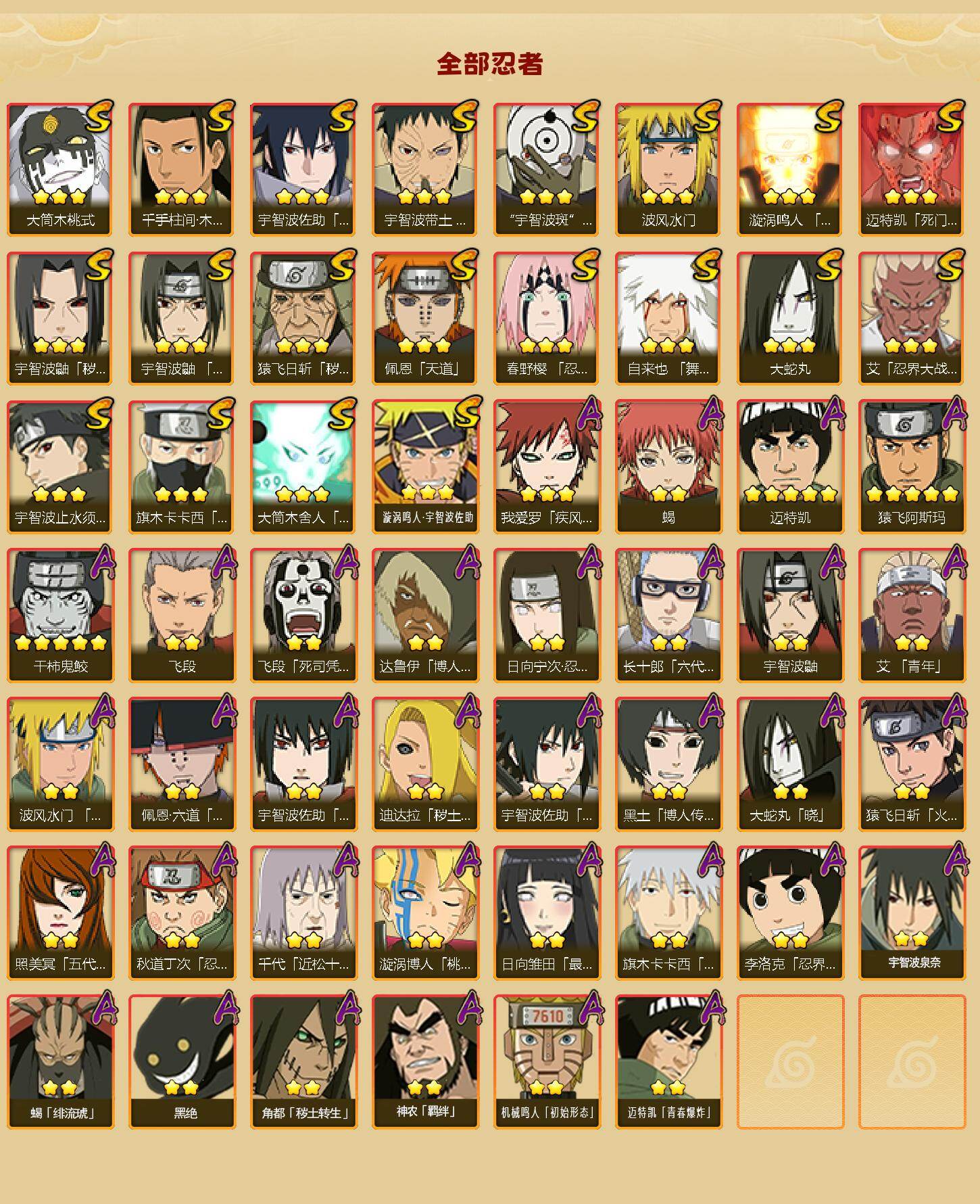 HYLFY412693火影忍者账号详情图2