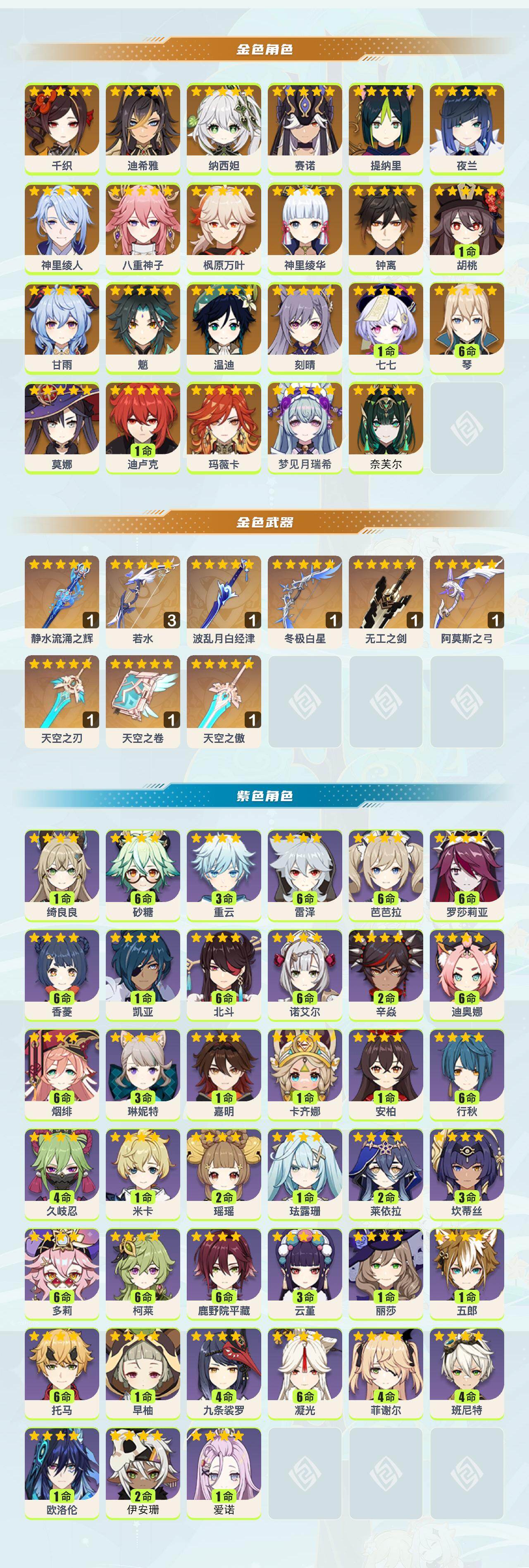 YSYHY42335原神账号详情图2