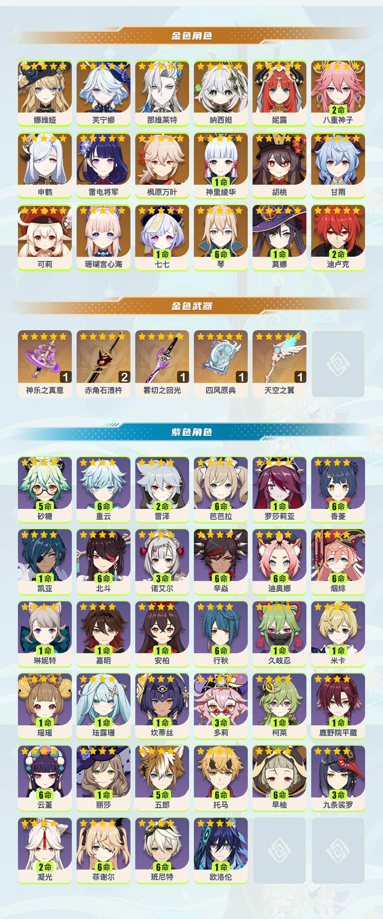 YSYHY42336原神账号详情图2