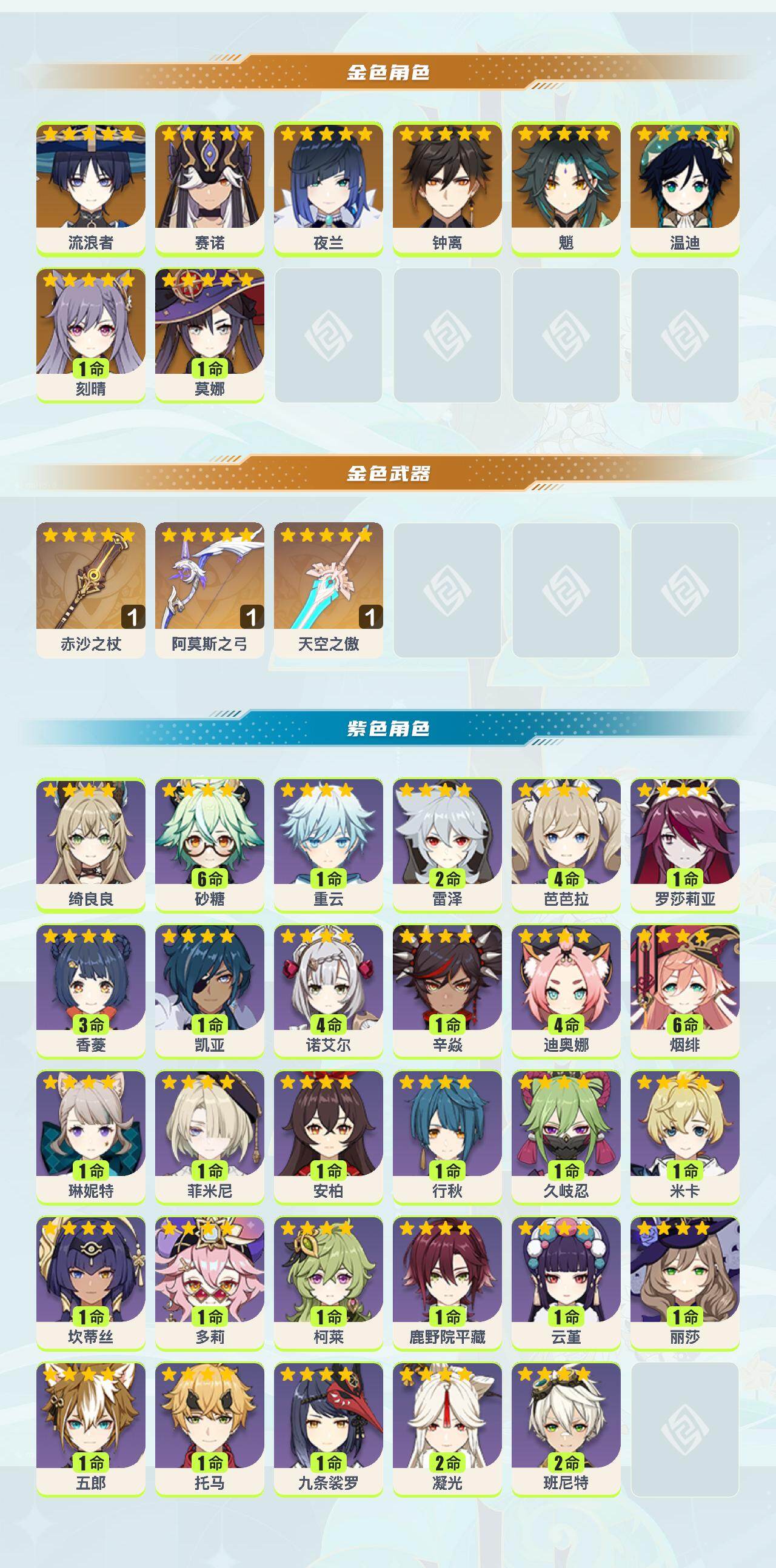 YSYHY42337原神账号详情图2 YSYHY42337原神账号详情图2