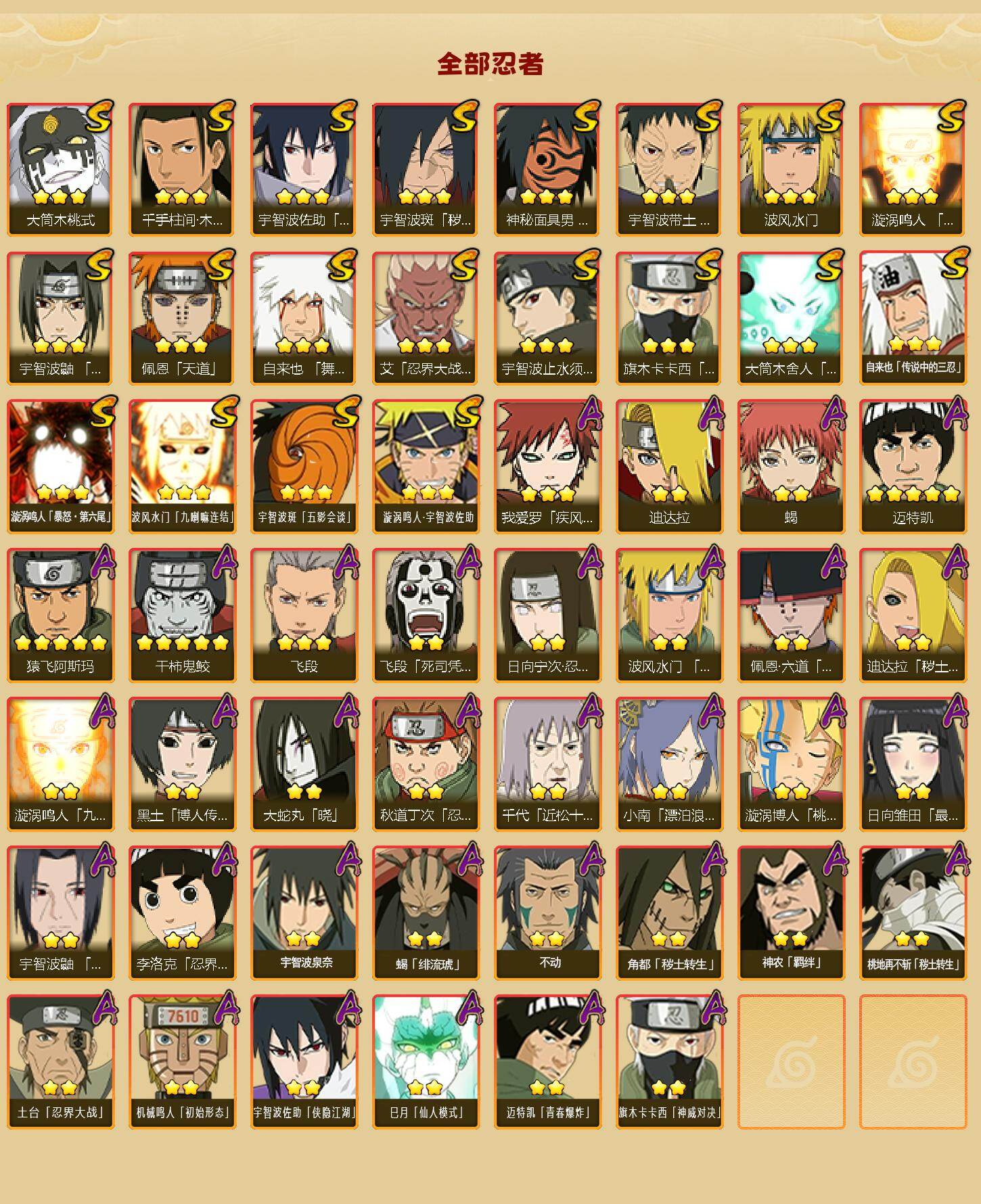 HYCMW412712火影忍者账号详情图2