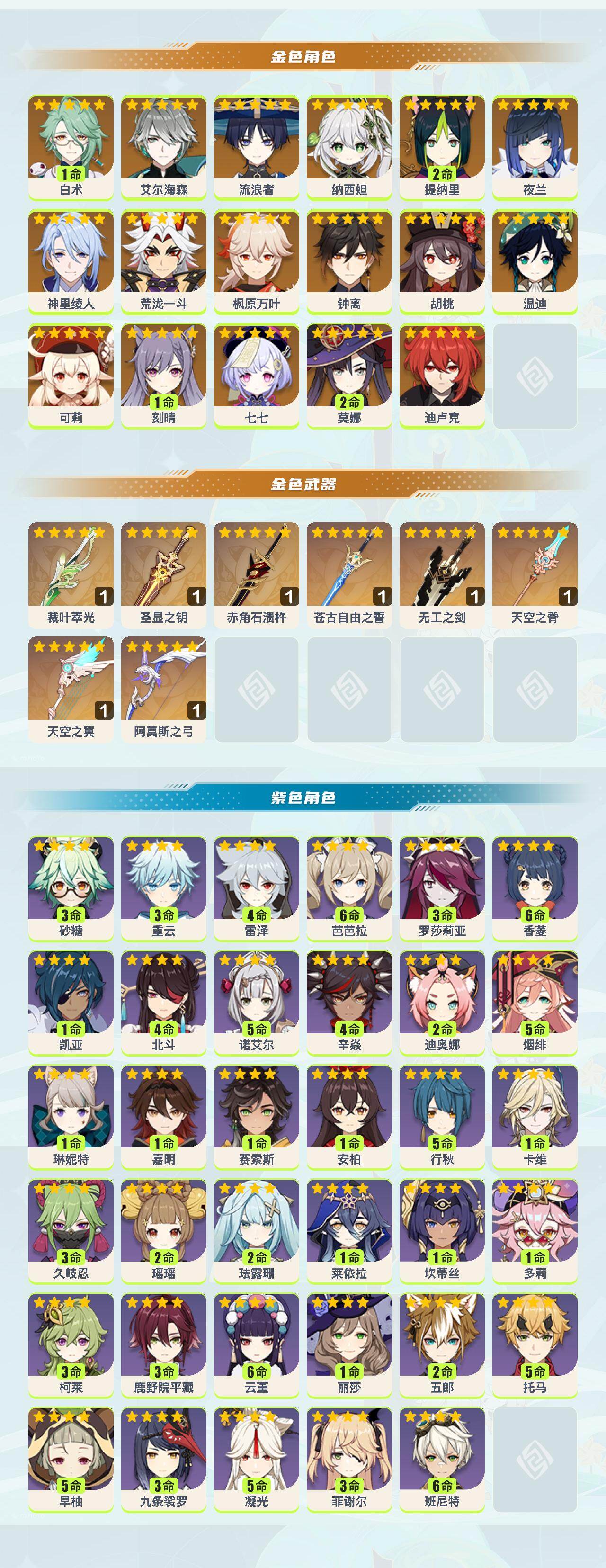 YSYHY42345原神账号详情图2 YSYHY42345原神账号详情图2