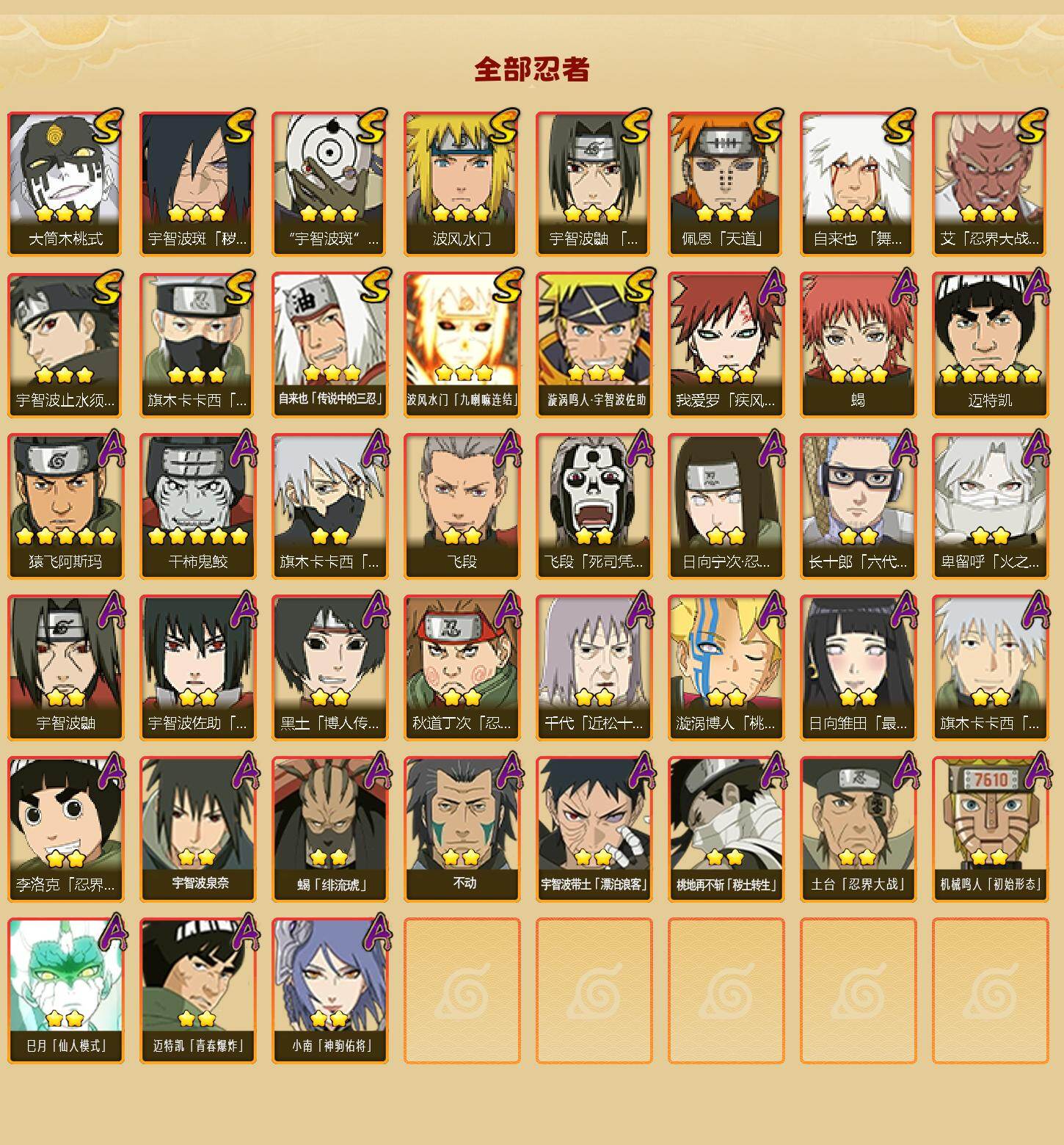 HYLFY412703火影忍者账号详情图2