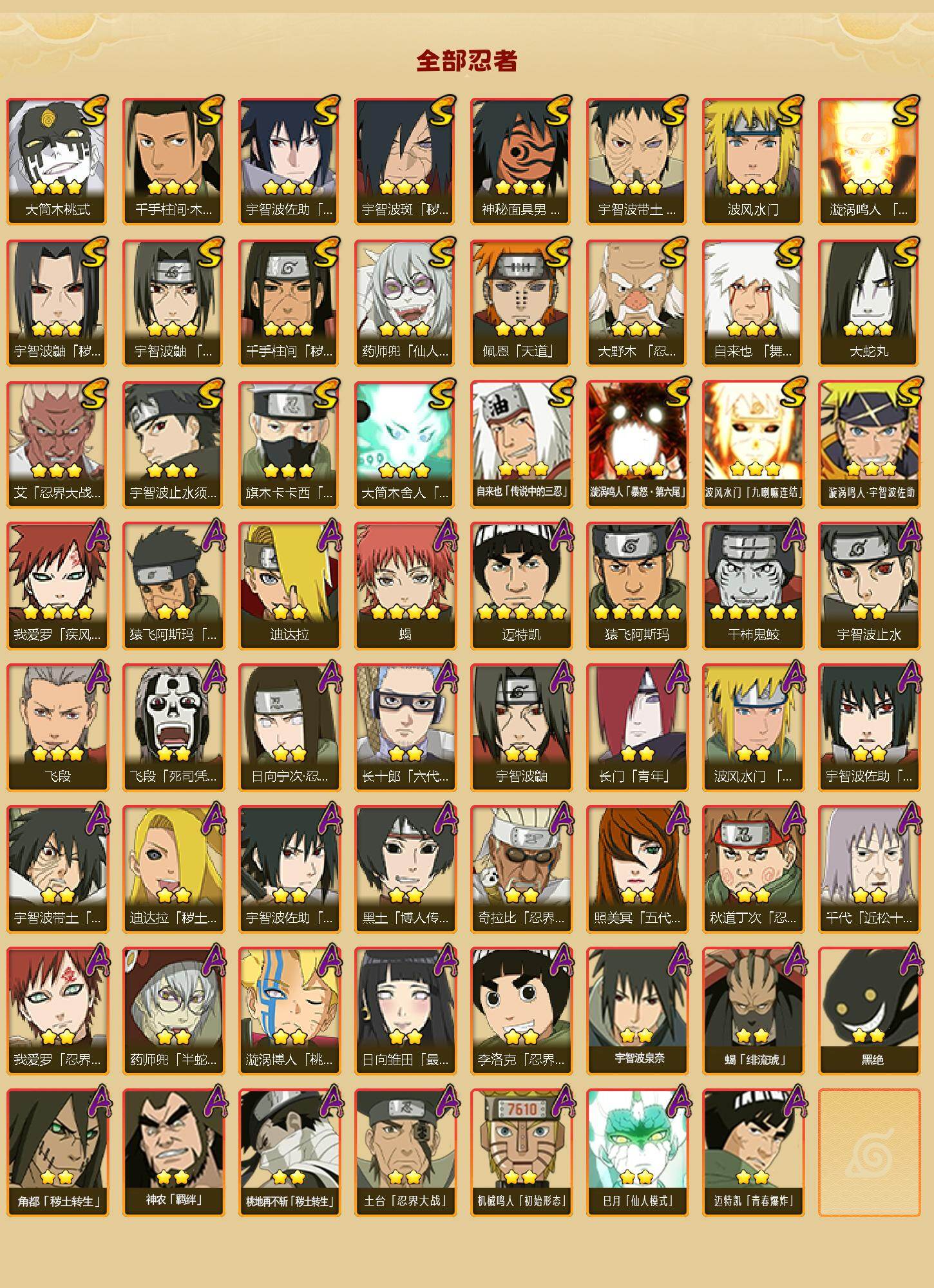 HYLX412705火影忍者账号详情图2 HYLX412705火影忍者账号详情图2