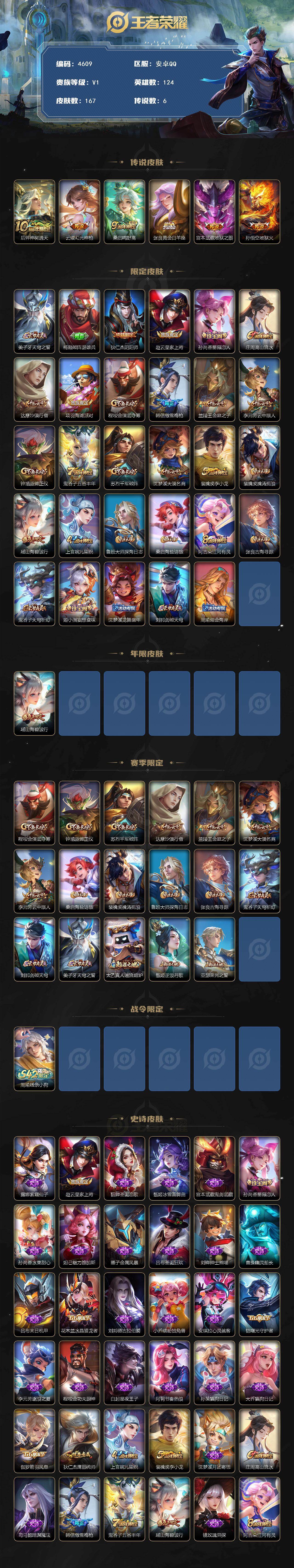 WZJZ4191949王者荣耀账号详情图2