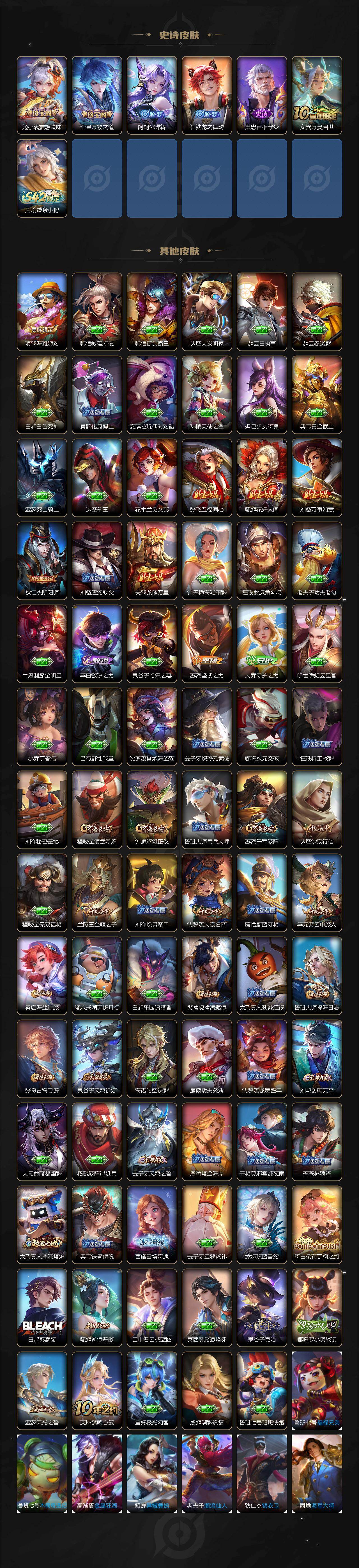 WZJZ4191949王者荣耀账号详情图3