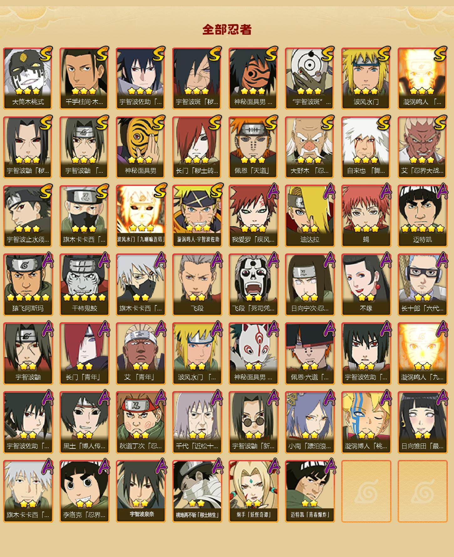 HYLX412708火影忍者账号详情图2