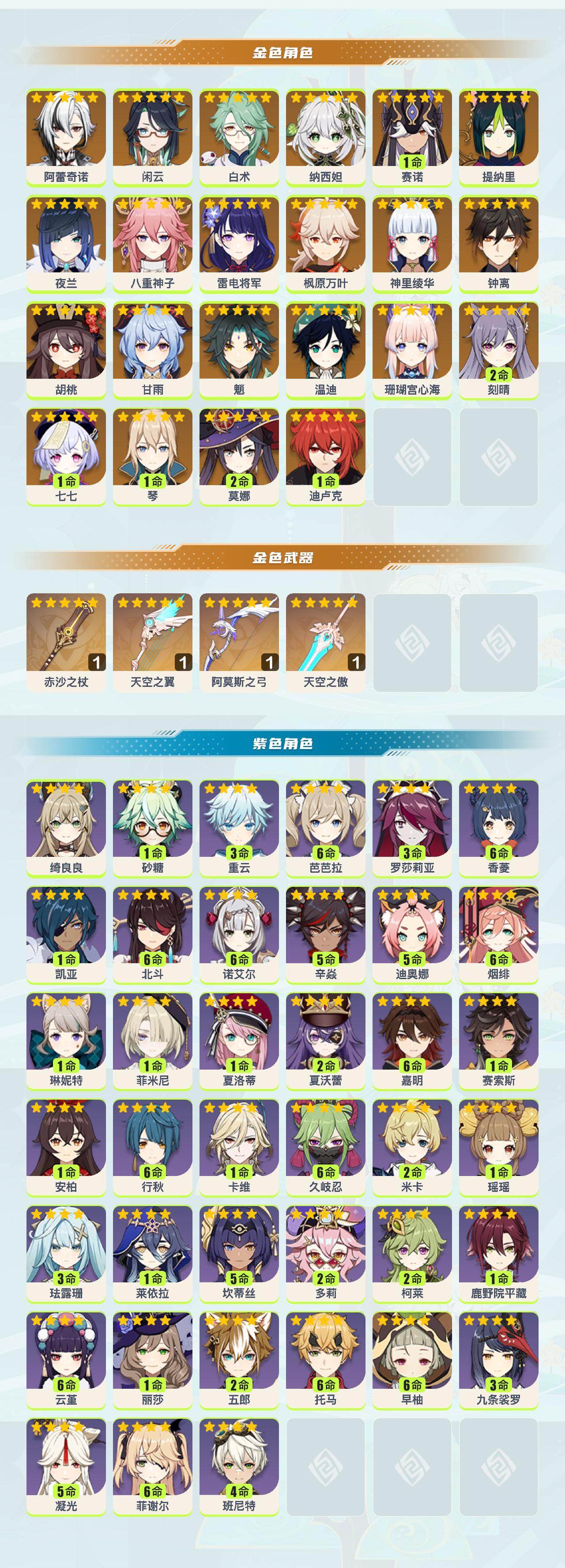 YSYHY42350原神账号详情图2 YSYHY42350原神账号详情图2