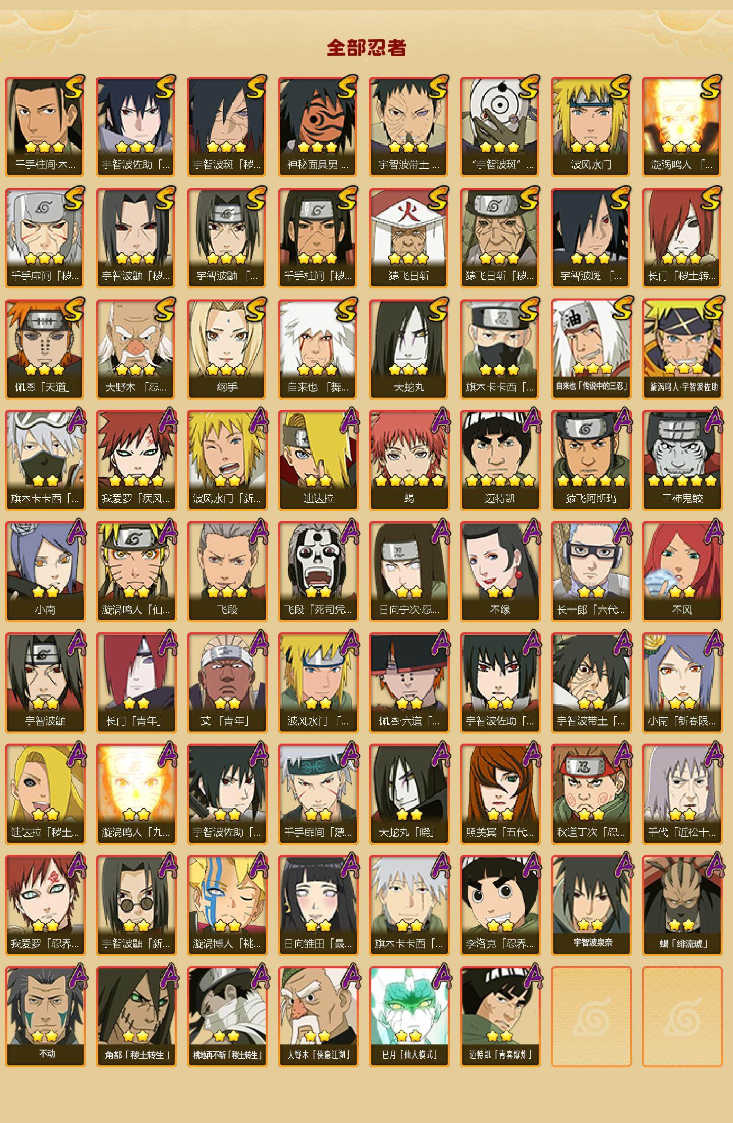 HYCMW412762火影忍者账号详情图2