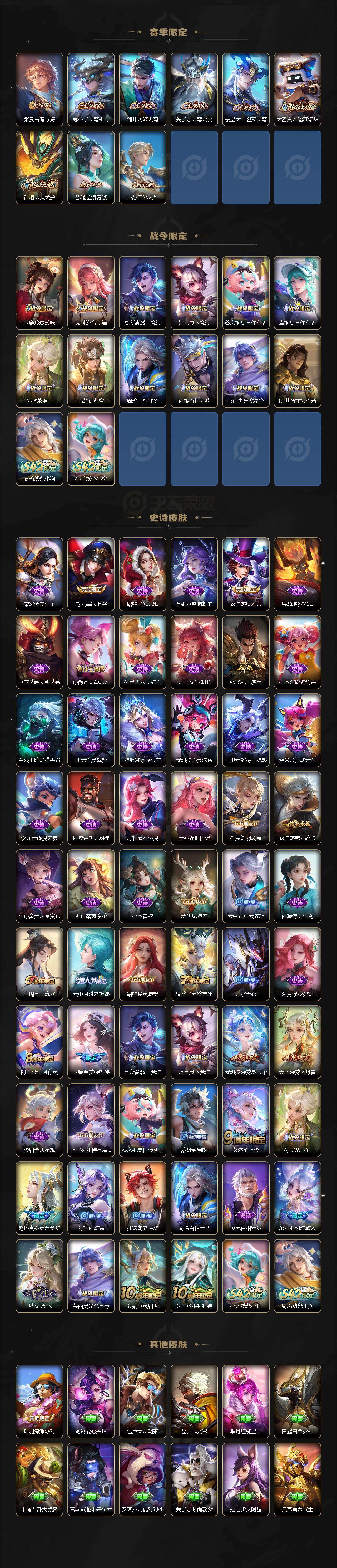 WZCMW4220211王者荣耀账号详情图3