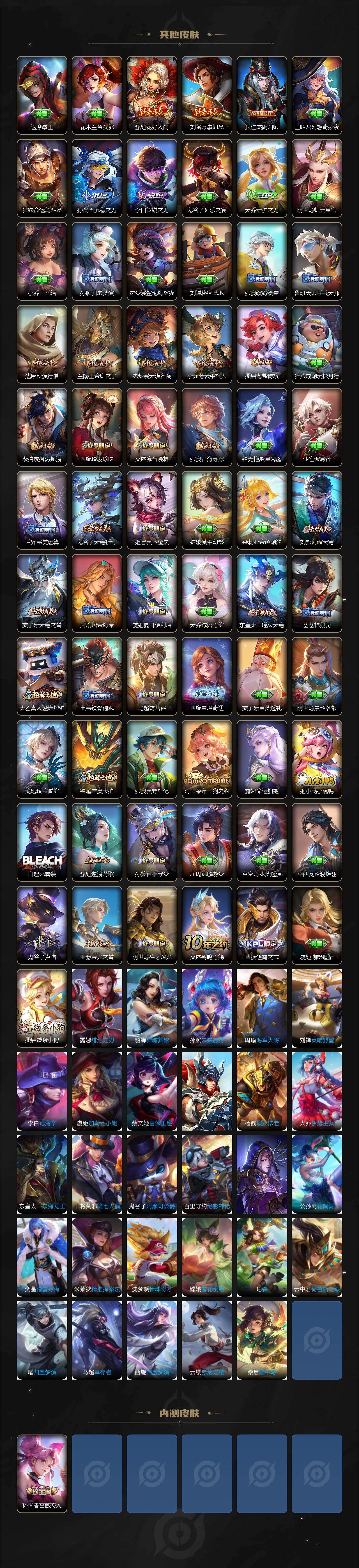 WZCMW4220211王者荣耀账号详情图4