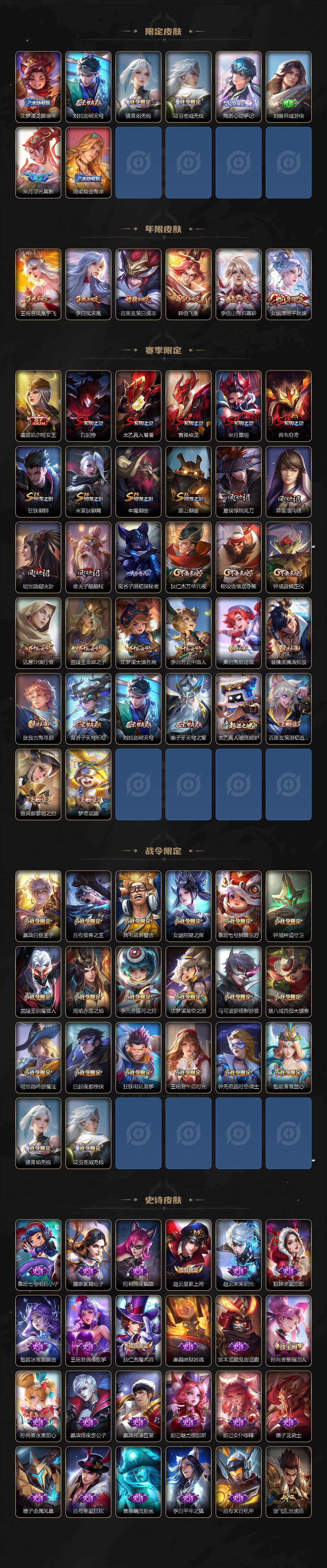 WZCMW4164907王者荣耀账号详情图3