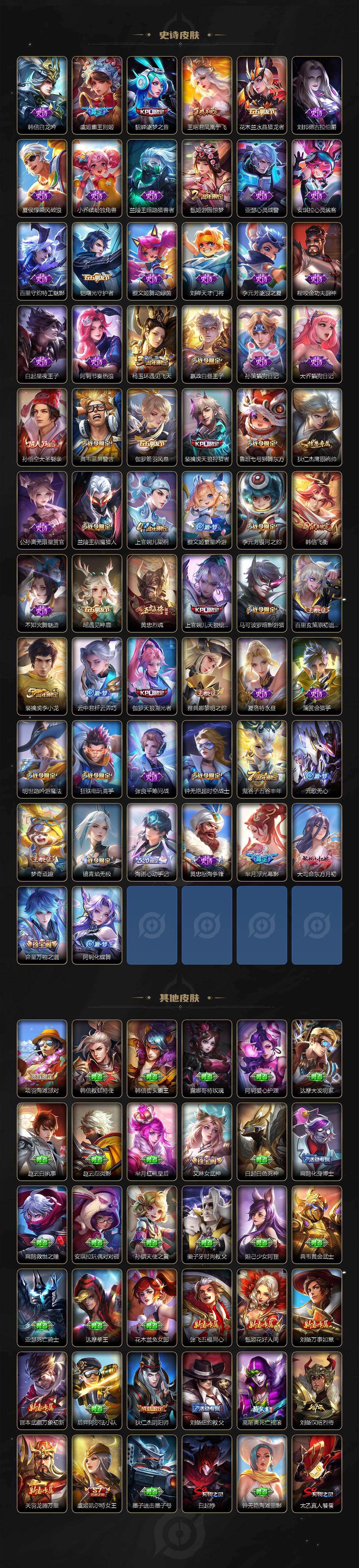 WZCMW4164907王者荣耀账号详情图4